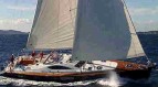 Jeanneau 54 DS